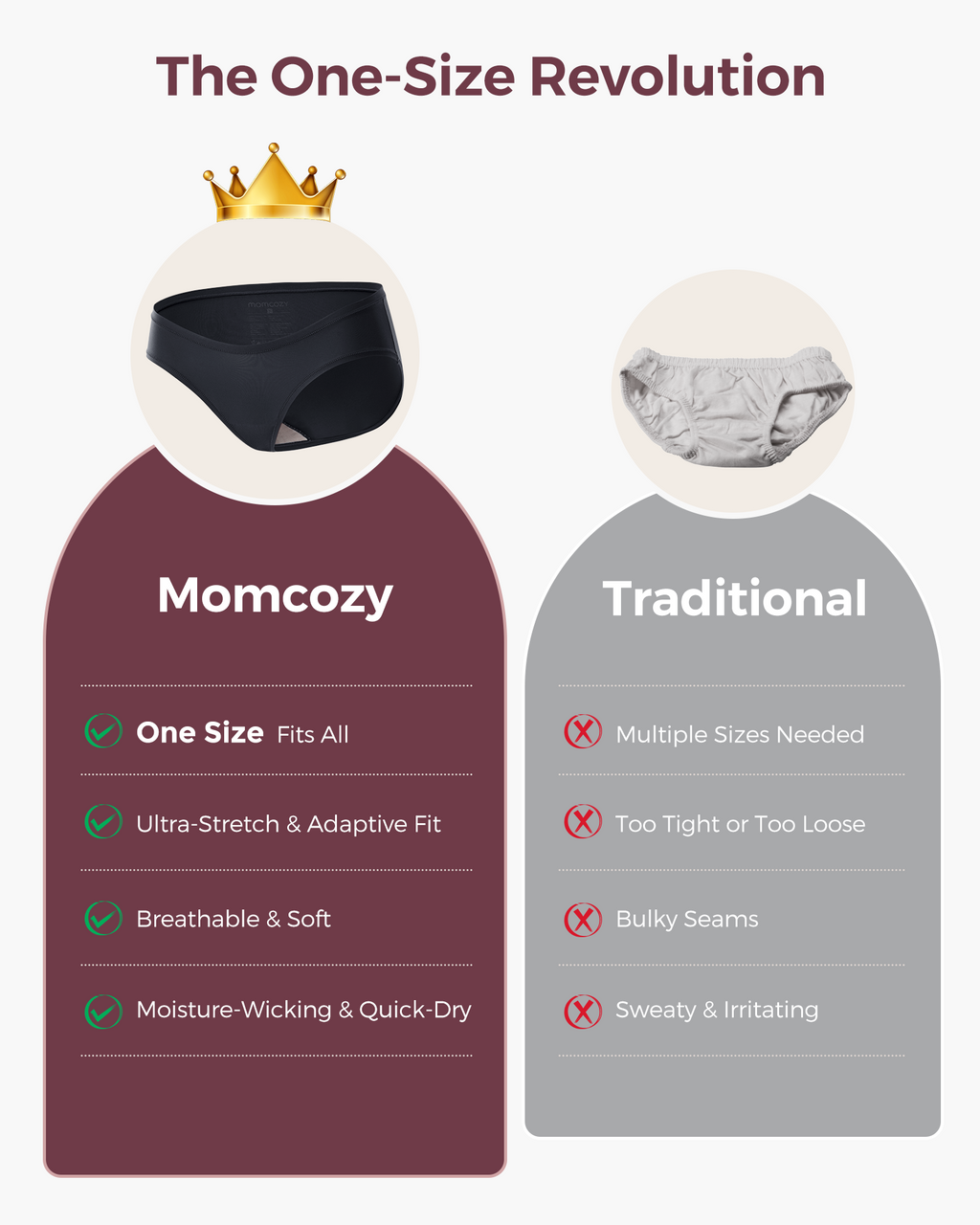 Momcozy SkinHug One-Size Maternity Underwear