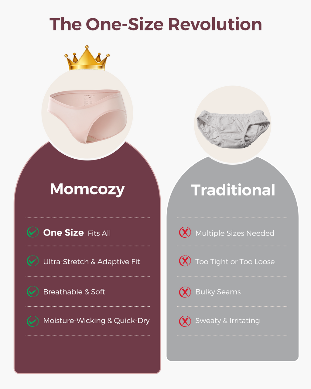 Momcozy SkinHug One-Size Maternity Underwear