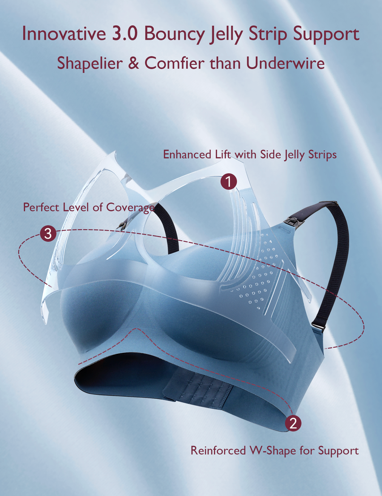 Jelly Strip 3.0 Busty Nursing Bra