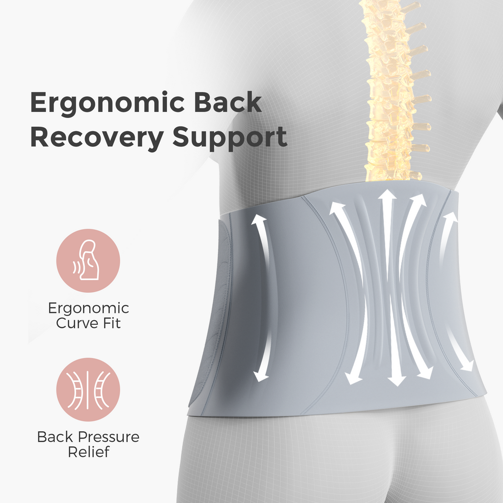 Ergowrap™ Postpartum Belly Band