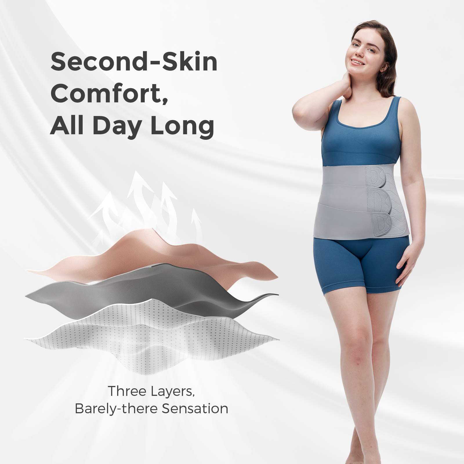 Ergowrap™ Postpartum Belly Band