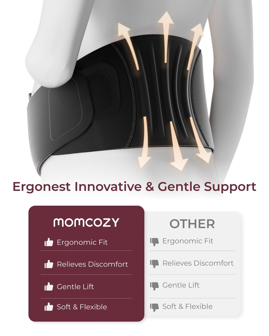 One-Piece - Momcozy Maternova Belly Band