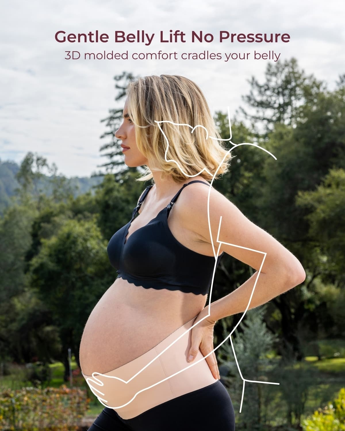 One-Piece - Momcozy Maternova Belly Band