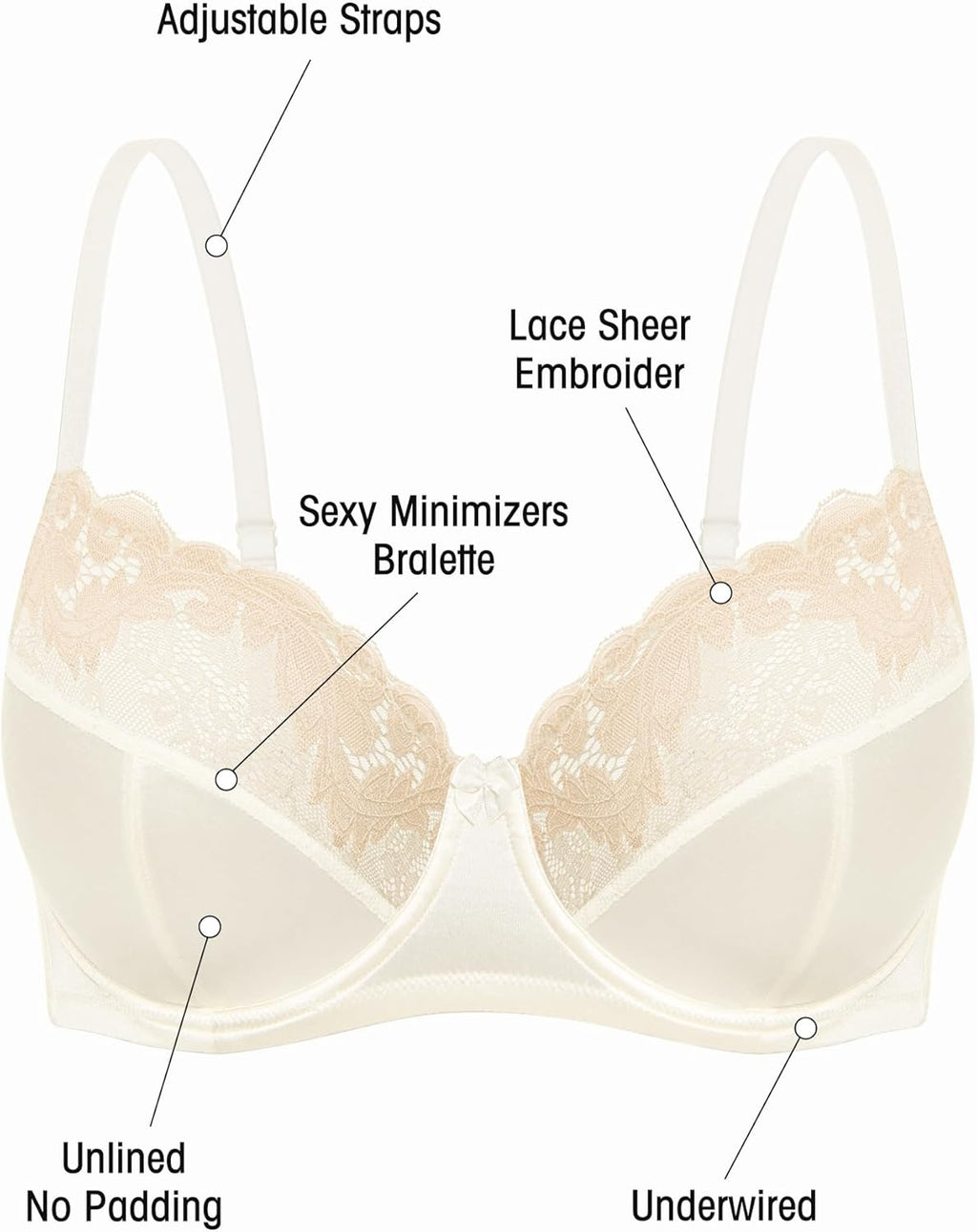 Plus Size Lace Mesh Underwired Full Coverage Shelf Bra